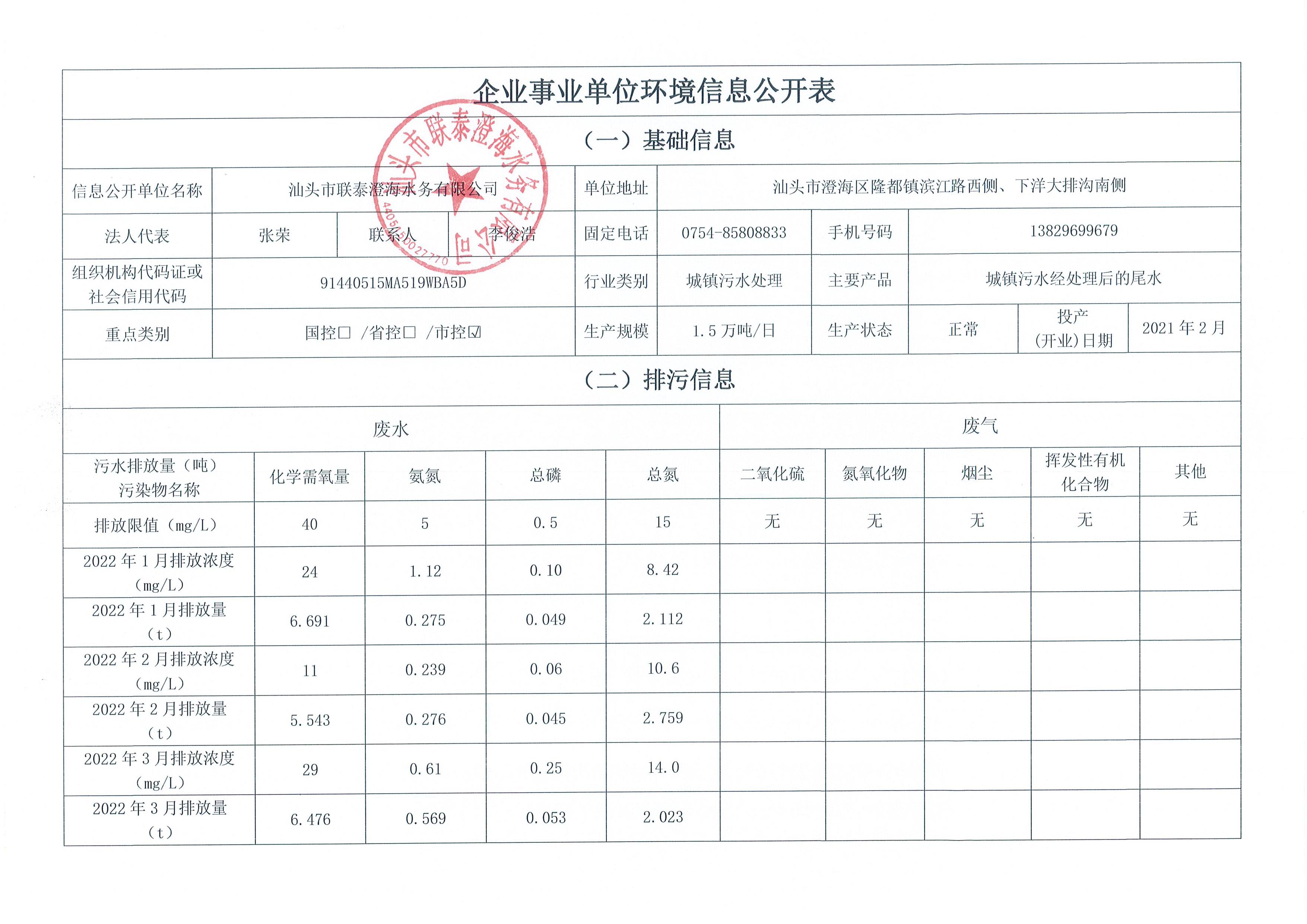 2022年1月~2022年3月隆都廠 排污單位信息公開情況表_頁(yè)面_1.png