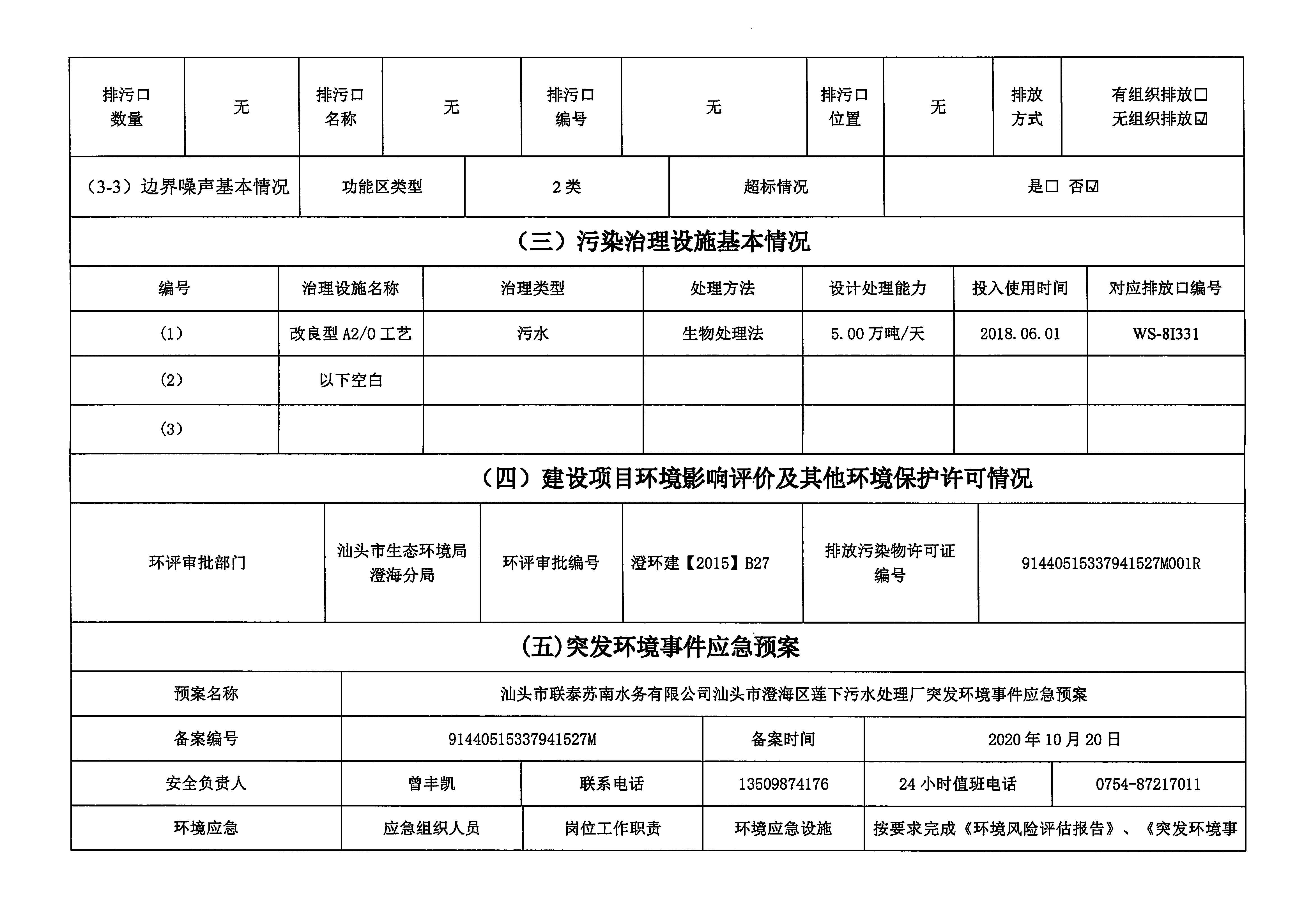 蘇南水務(wù)2021年9-2022年1月 重點(diǎn)排污單位信息公開(kāi)情況表_頁(yè)面_3.jpg