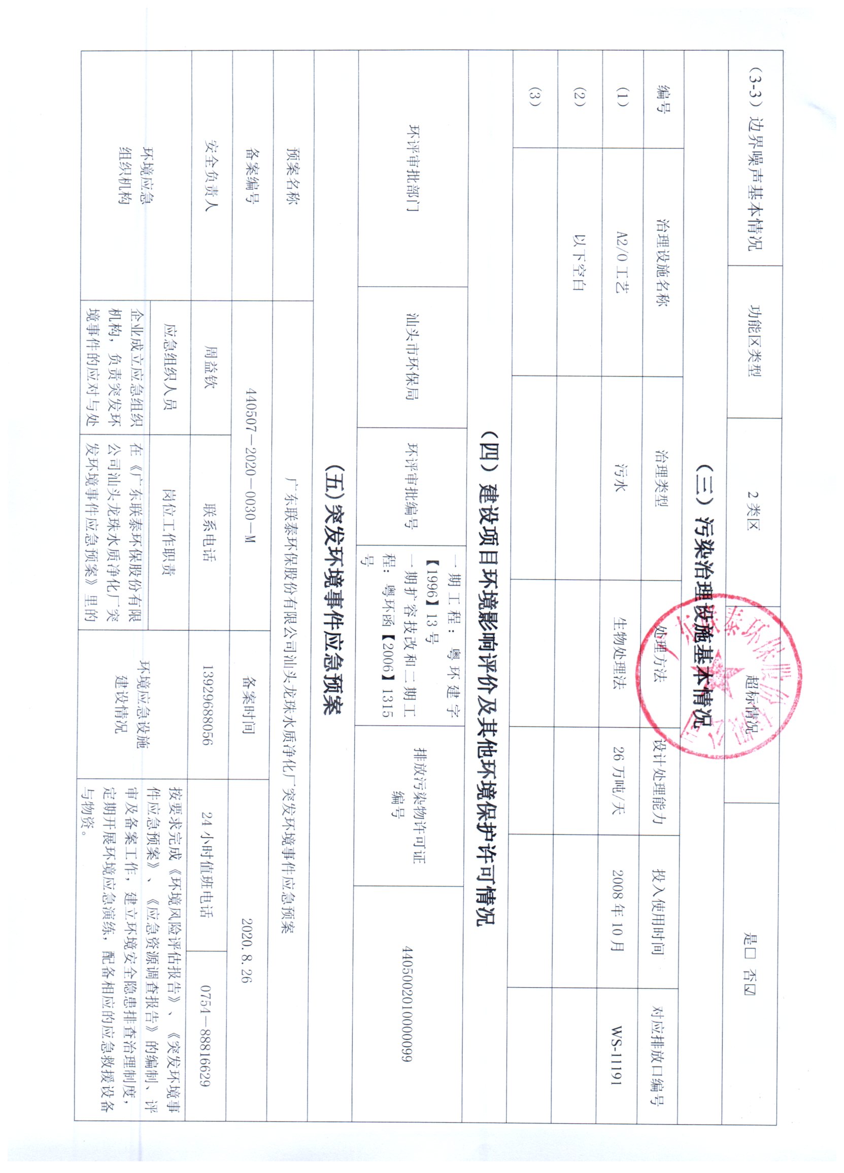 2022年1月_2022年6月聯(lián)泰環(huán)保 重點排污單位信息公開情況表_頁面_3.jpg