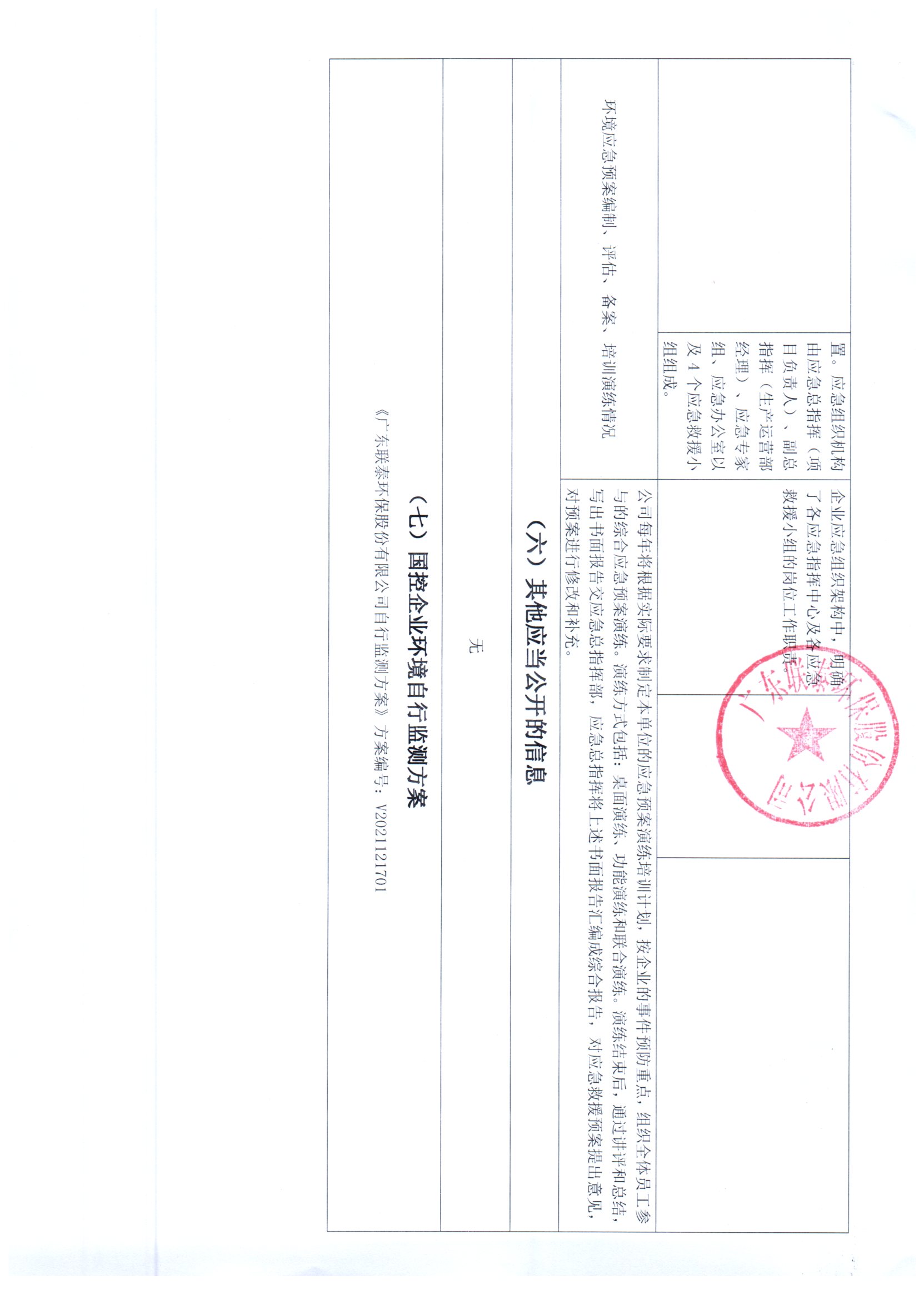 2022年1月_2022年6月聯(lián)泰環(huán)保 重點排污單位信息公開情況表_頁面_4.jpg