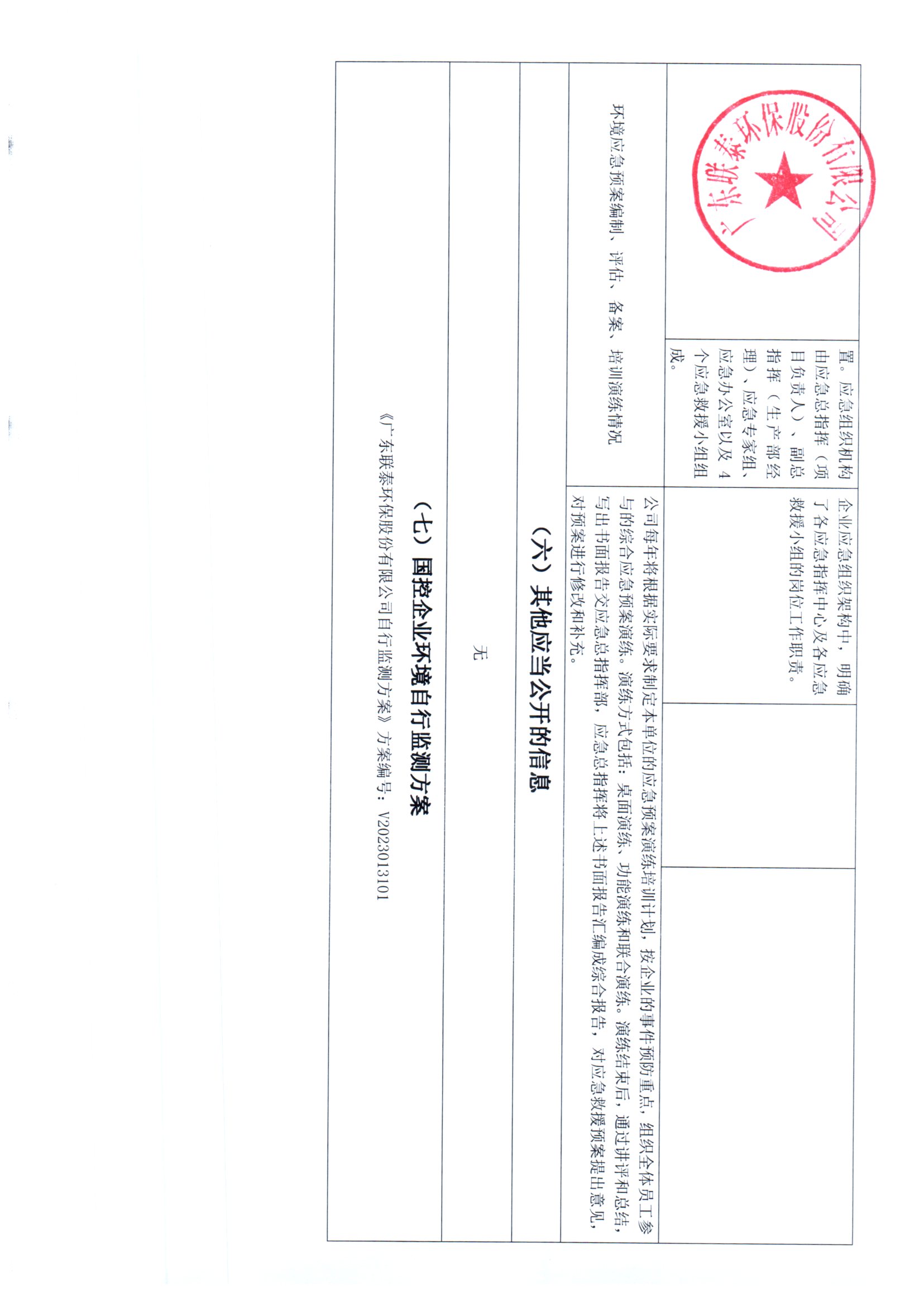 2023年7月~2023年12月聯(lián)泰環(huán)保 重點(diǎn)排污單位信息公開情況表 _頁(yè)面_4.jpg
